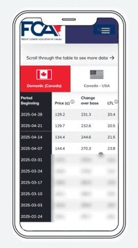 GIF of Freight Carriers Association of Canada's website screenshot in mobile