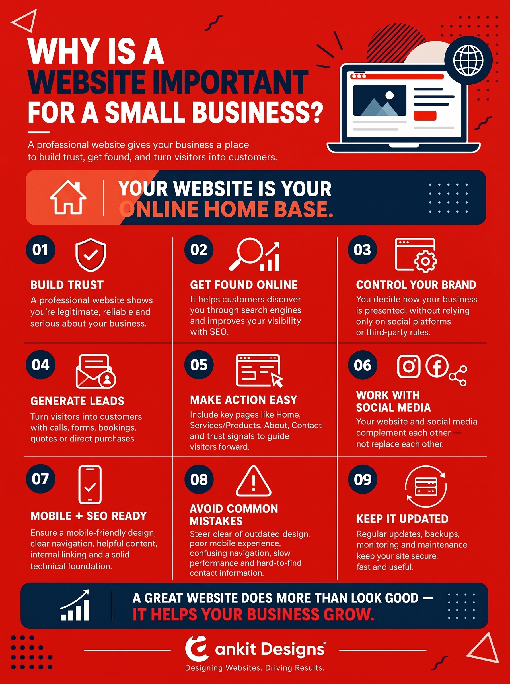 Benefits of having a website for a small business