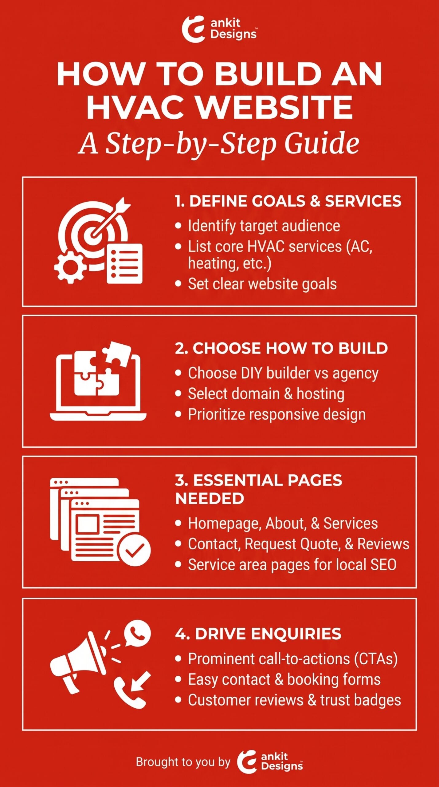 How to Build an HVAC Website