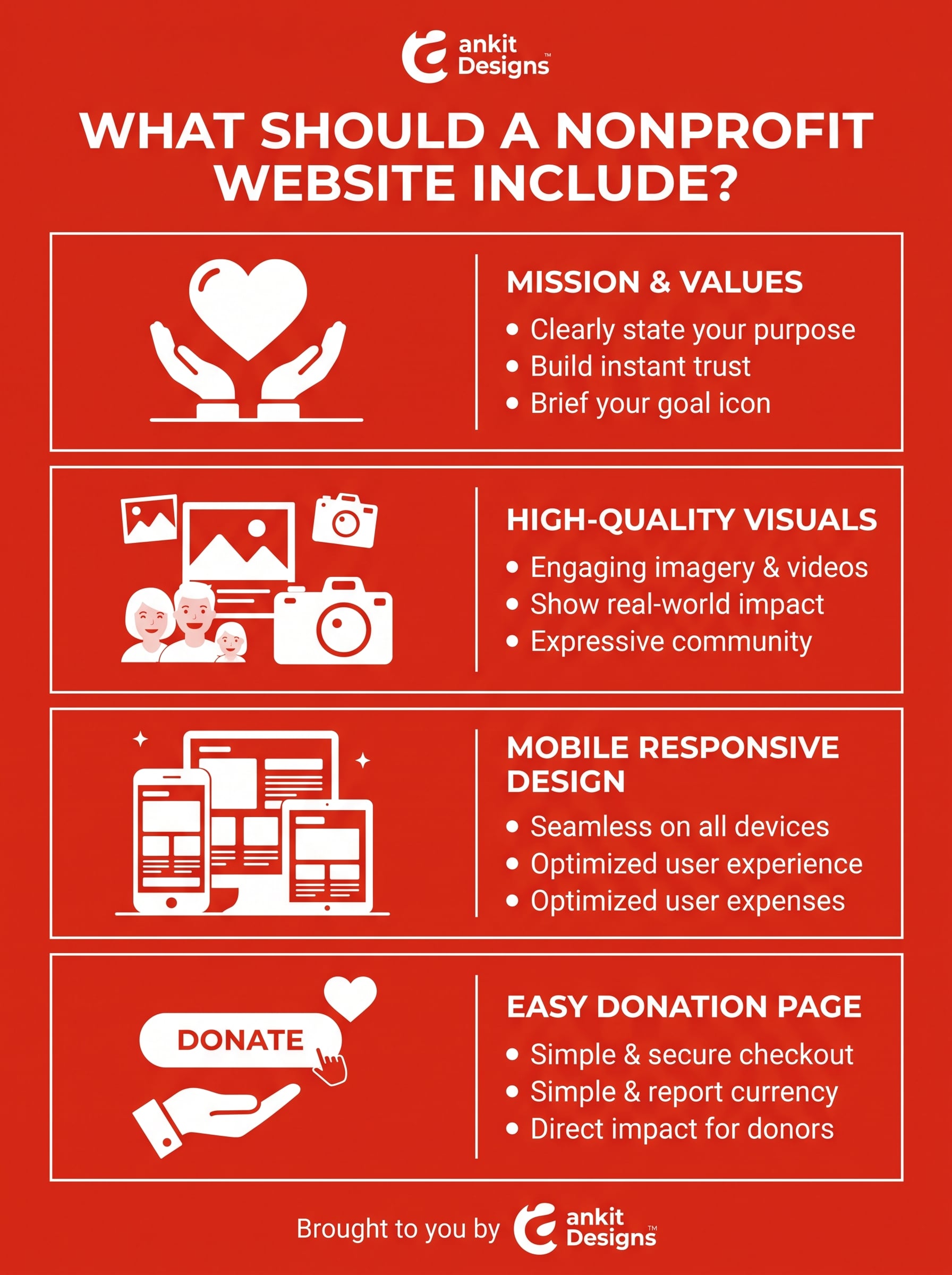 What Should a Nonprofit Website Include